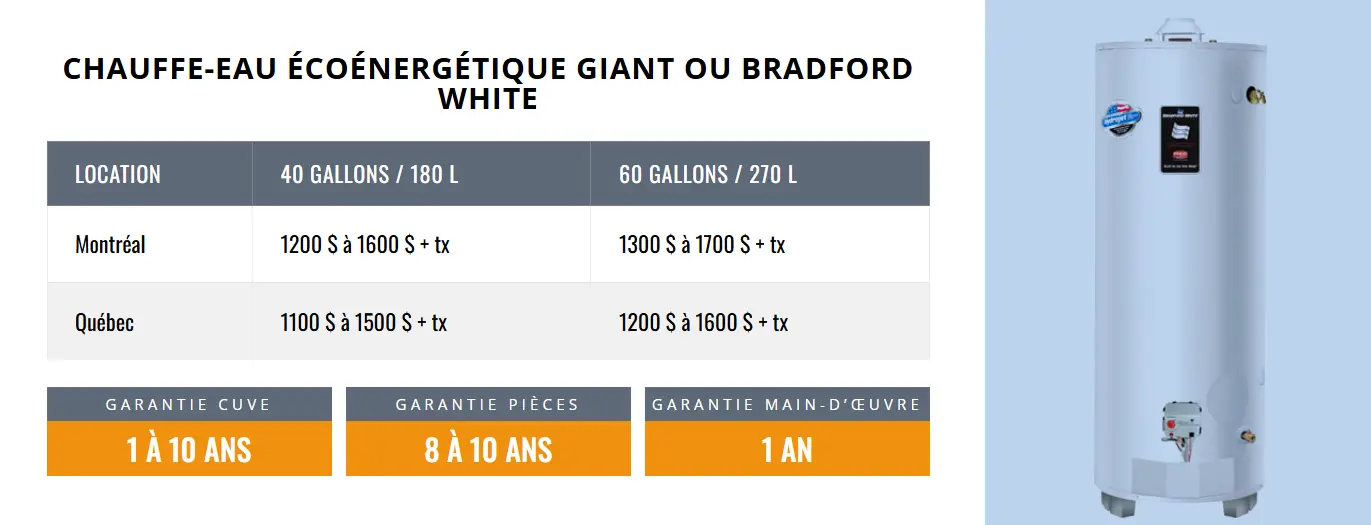 Chauffe-eau écoénergétique Giant ou Bradford White
