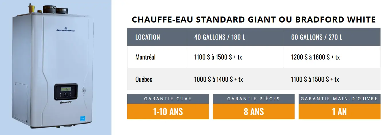 Chauffe-eau standard Giant ou Bradford White